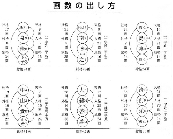 ̎ނ낢No.1