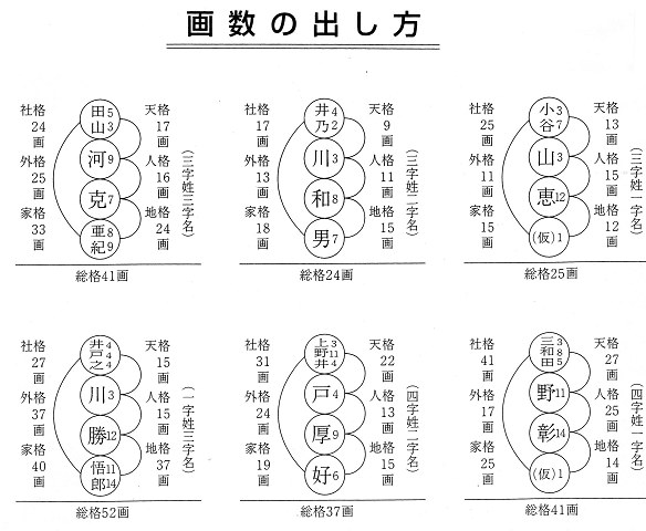 ̎ނ낢No.2