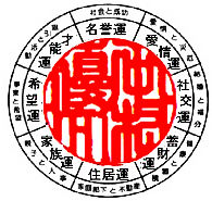 印相八方位